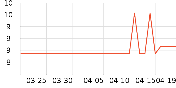 ̫�ſ���/�̲���ʷ�۸�