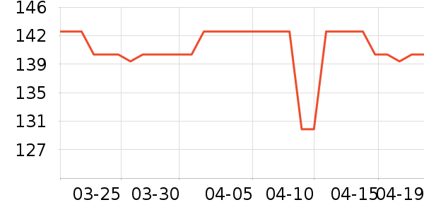 ͼ����Ůʽ������ʷ�۸�