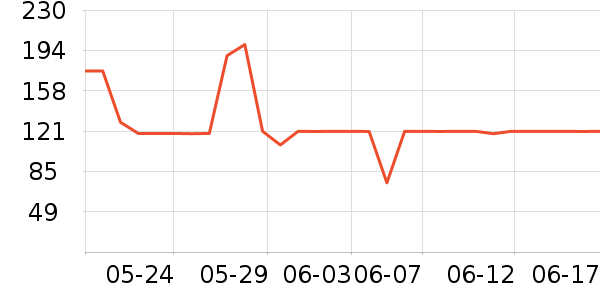 ������Ůʿ����Ь��ʷ�۸�