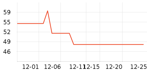 ��Ϊ�ֻ������/��������ʷ�۸�