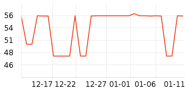 �����ر��±���ʷ�۸�