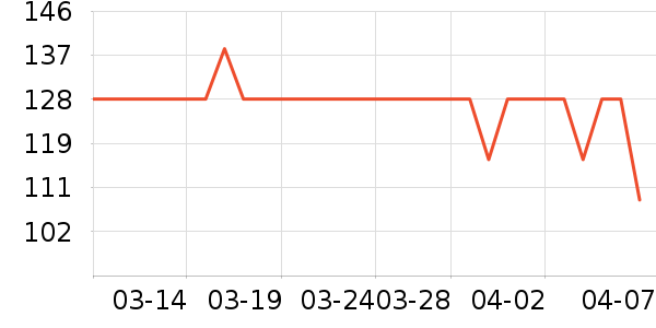 ���Ᵽ�±���ʷ�۸�