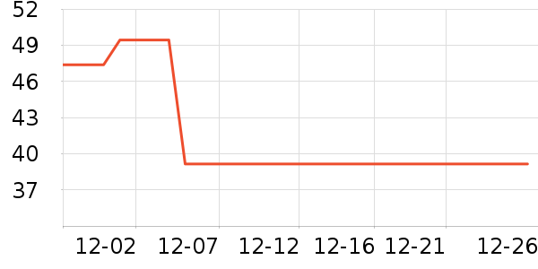 �����ⷽ����ʳ��ʷ�۸�