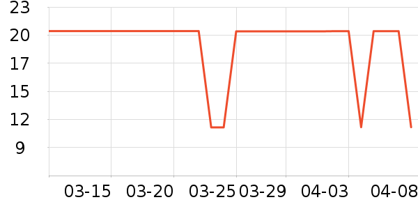 Ҷ������ʷ�۸�