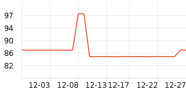 ������/Ͱ��ʷ�۸�