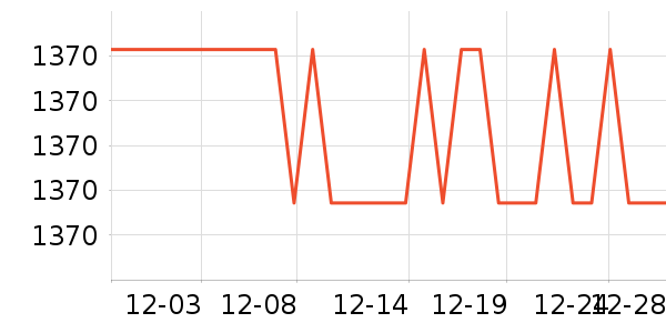 ��ɯ�ٲ�����ʷ�۸�