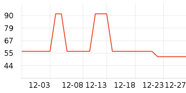 ��ţ������ʳ��ʷ�۸�