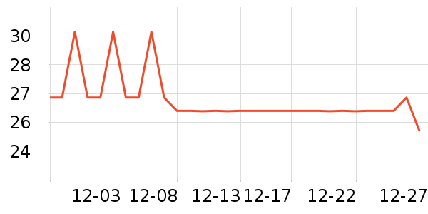 �ո��û���/��������ʷ�۸�