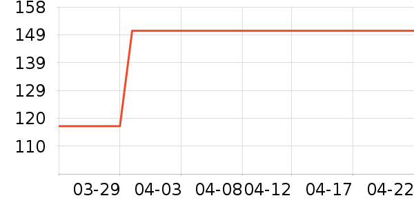 ����������ͯ������ʷ�۸�