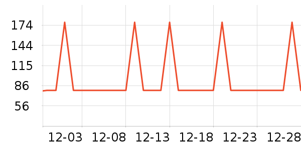 �Ź�������ʷ�۸�