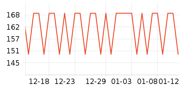 ־�ߵ���̺��ʷ�۸�