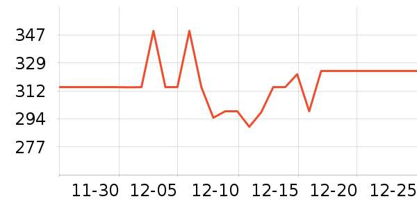 usmile��������ʷ�۸�
