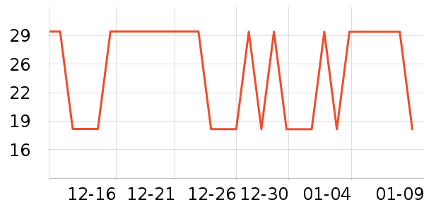 UOSU������ʷ�۸�