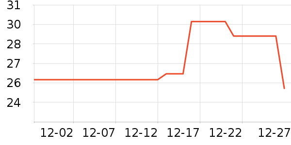 ����Ʒ�ƹ���/������ʷ�۸�