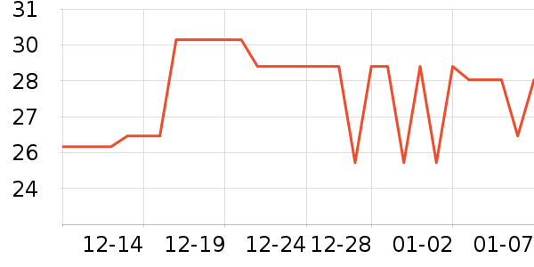 ����Ʒ�ƹ���/������ʷ�۸�