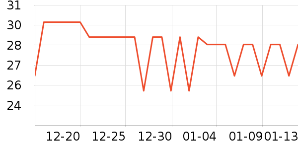 ����Ʒ�ƹ���/������ʷ�۸�