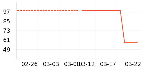 ����˹����������ʷ�۸�