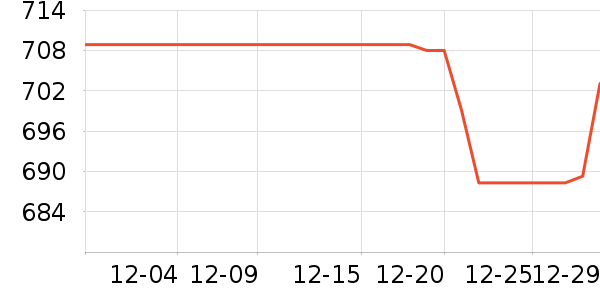 �ھư׾���ʷ�۸�