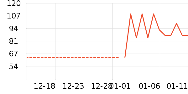 ���к�ñ���/������ʷ�۸�