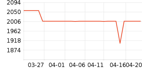 ľ��������/��/̨��ʷ�۸�