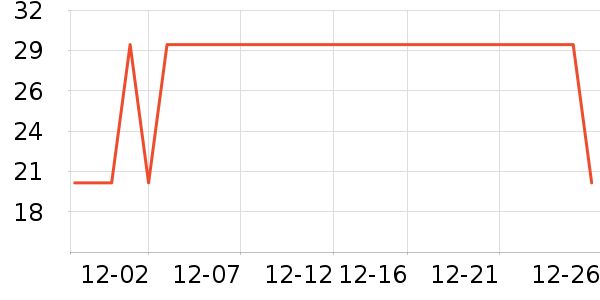 ñ��/Χ��/������װ��ʷ�۸�