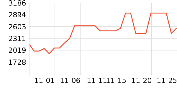 �곞̨ʽ��������ʷ�۸�