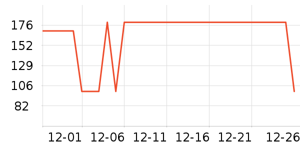 Ӣ��ˮ��/ˮ����ʷ�۸�