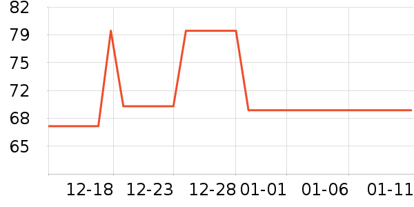 Ƥ���������п���ʷ�۸�