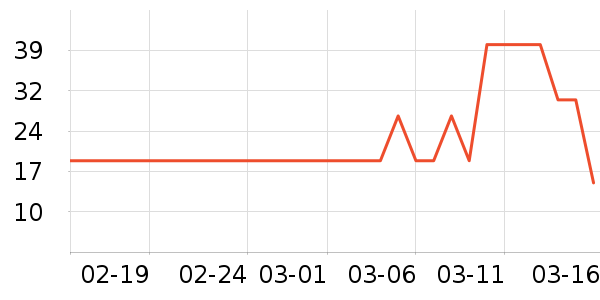 ��Ѹƻ����ʷ�۸�