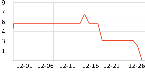 ����Ʒ��ԡ����Ʒ��ʷ�۸�