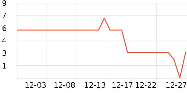 ����Ʒ��ԡ����Ʒ��ʷ�۸�