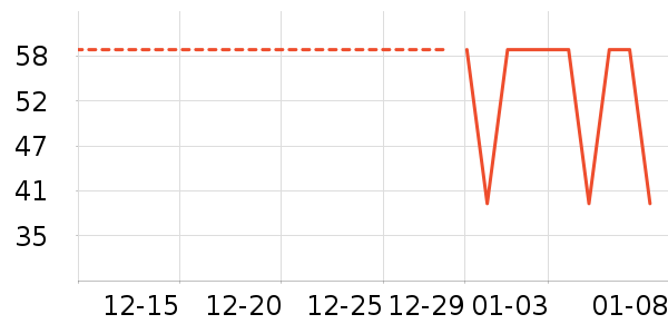 �������˹��ʳ��ζ��ʷ�۸�