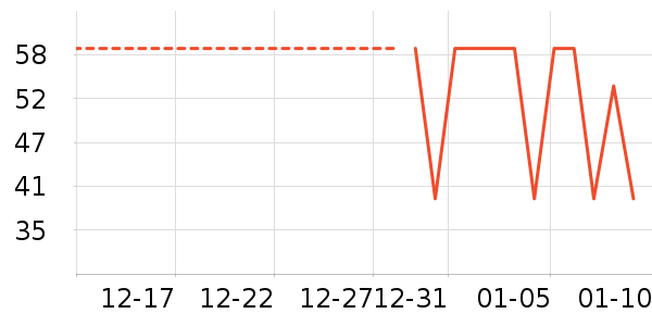 �������˹��ʳ��ζ��ʷ�۸�