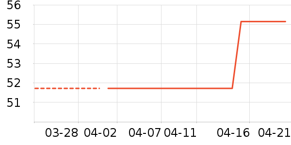 ¶������ʪ��ʷ�۸�