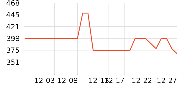 JEEP ��ʿ����Ь��ʷ�۸�