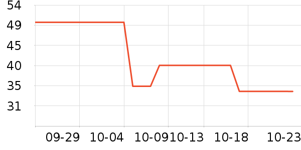 �����������ʷ�۸�