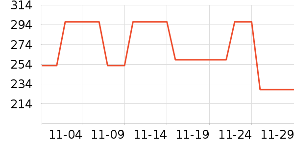 ������ͯ�˶�Ь��ʷ�۸�