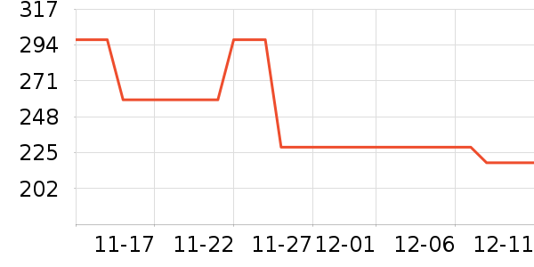 ������ͯ�˶�Ь��ʷ�۸�