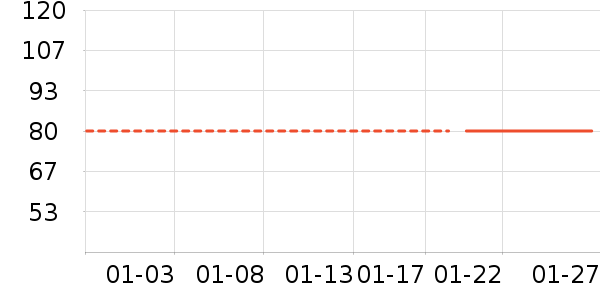 �ΰ�������ʷ�۸�