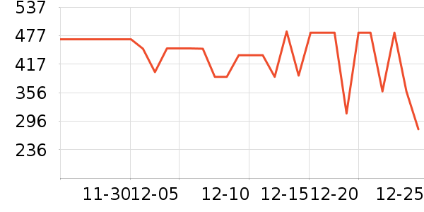 �������沿������ʷ�۸�