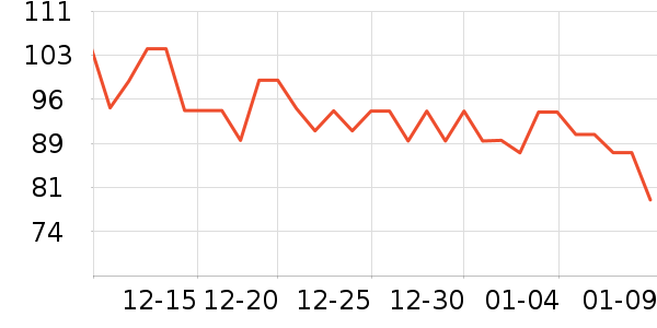 ������ʪ��ʷ�۸�