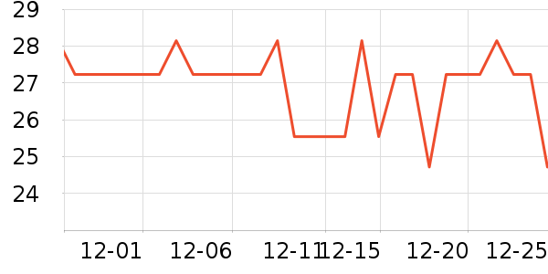 �޻ʱ���������ʷ�۸�