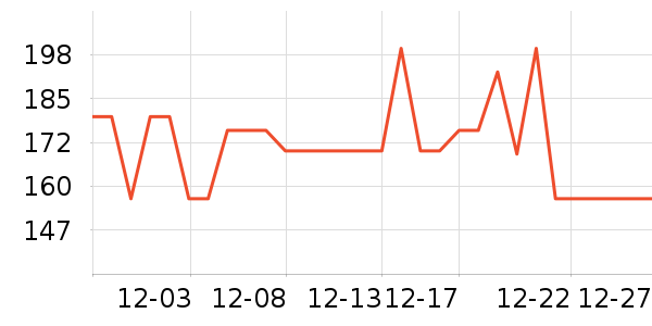 ����������ʷ�۸�