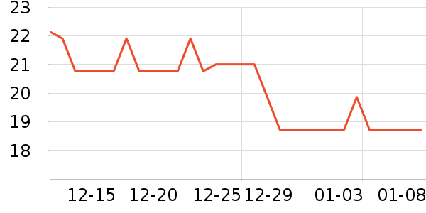 ϴ��ˮ��ʷ�۸�