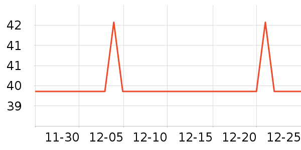Wellguarding��ҵƷ��ʷ�۸�