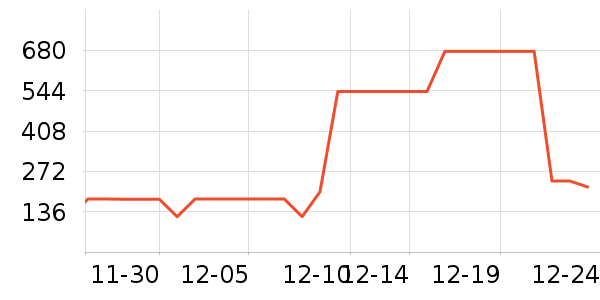 ��¹������ʷ�۸�