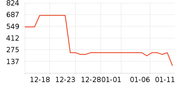 ��¹������ʷ�۸�