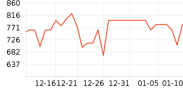 �ղ�����������ʷ�۸�