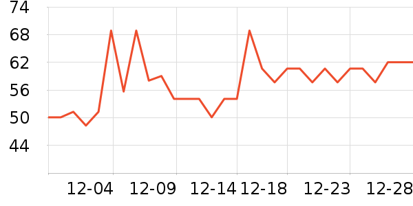 �����ܶ�ͯ������ʷ�۸�