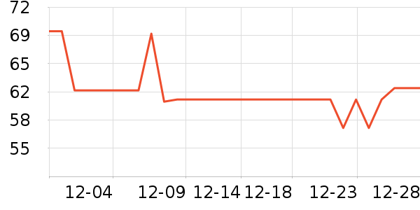 �ް���������ͯ������ʷ�۸�